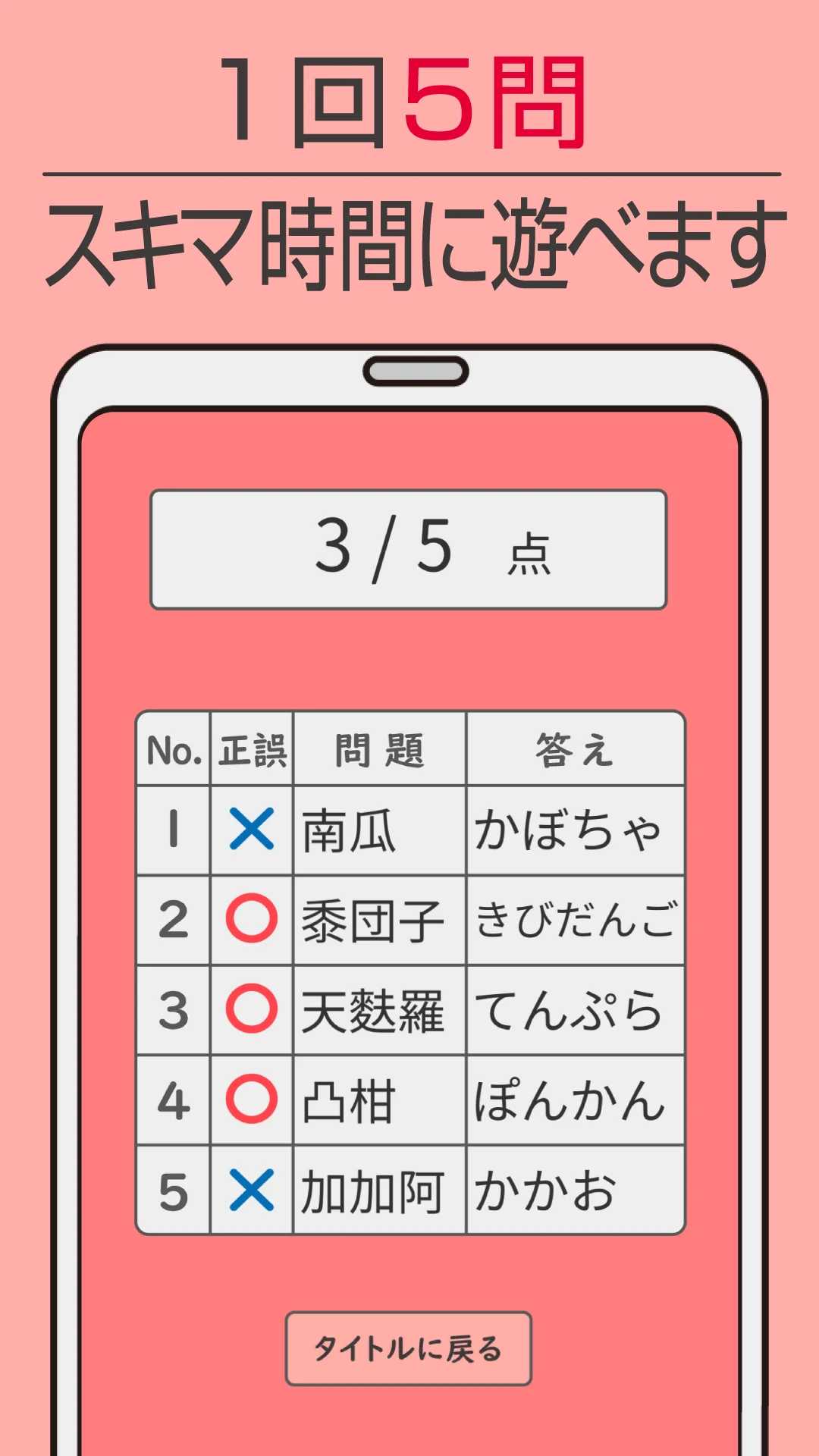 難読漢字クイズ 食べ物編 -なかなか読めない漢字- screenshot